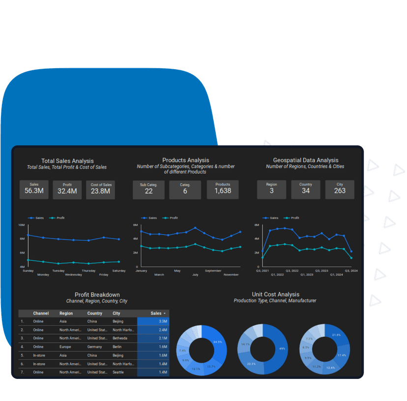 Project-based Learning - Thực hành kỹ năng thông qua dự án thực tiễn